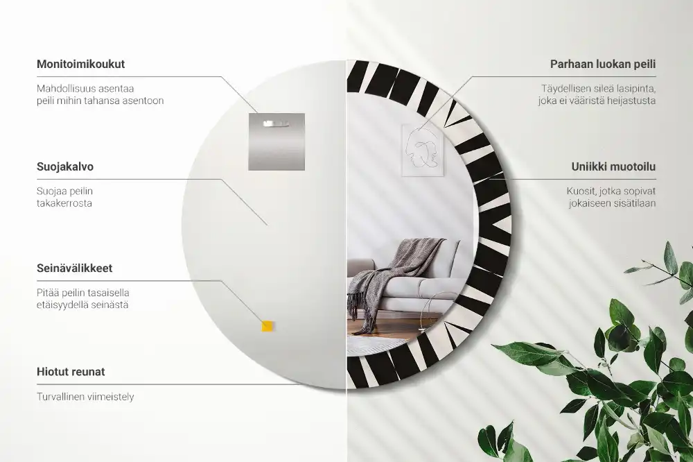 Okroglo okrasno ogledalo Abstraktna geometrija