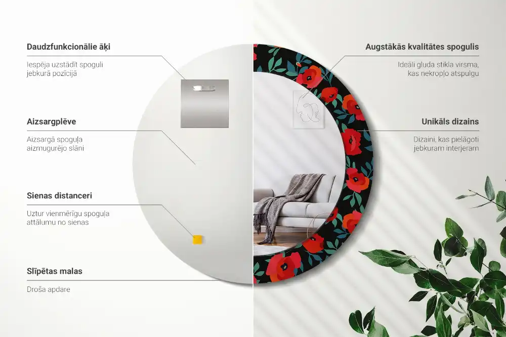 Okroglo stensko okrasno ogledalo Rdeči mak