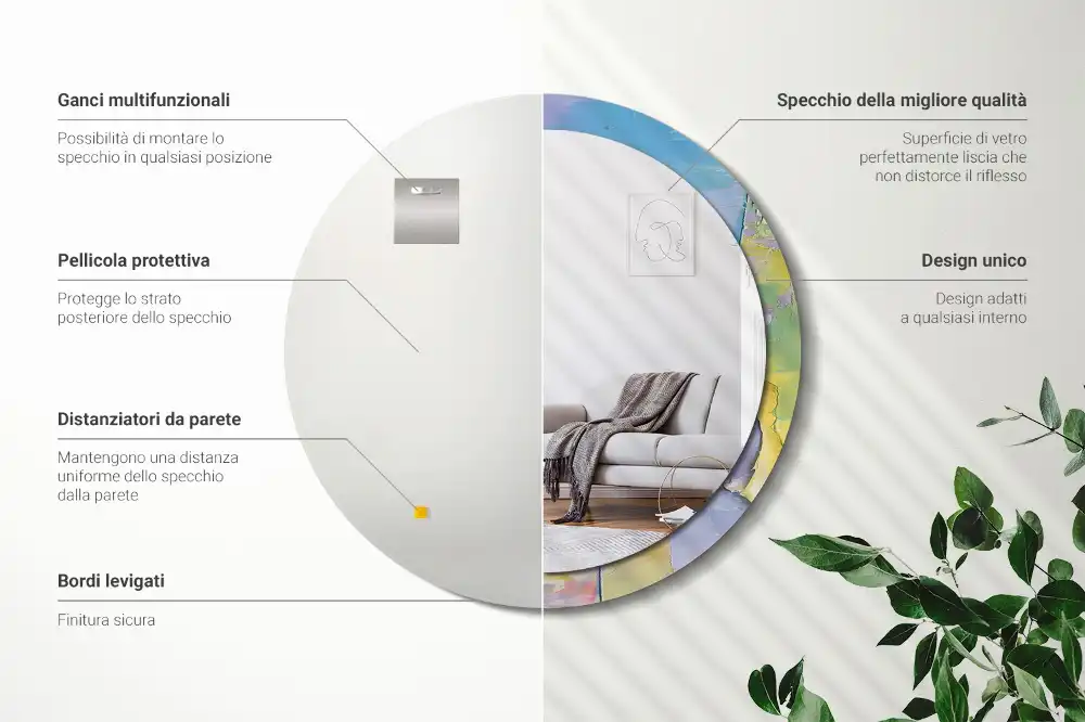 Tiskano okroglo ogledalo Tekstura oljne barve