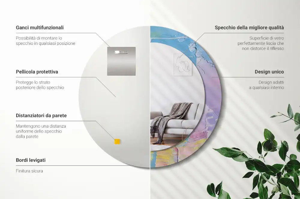 Tiskano okroglo ogledalo Tekstura oljne barve