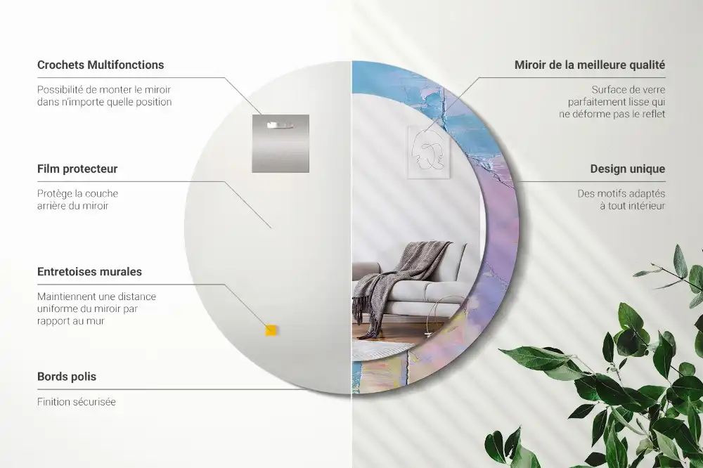 Tiskano okroglo ogledalo Tekstura oljne barve