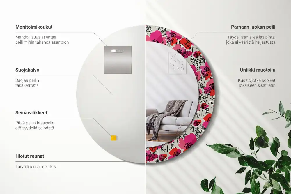 Okroglo stensko okrasno ogledalo Rožnati maki