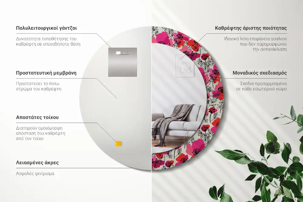 Okroglo stensko okrasno ogledalo Rožnati maki