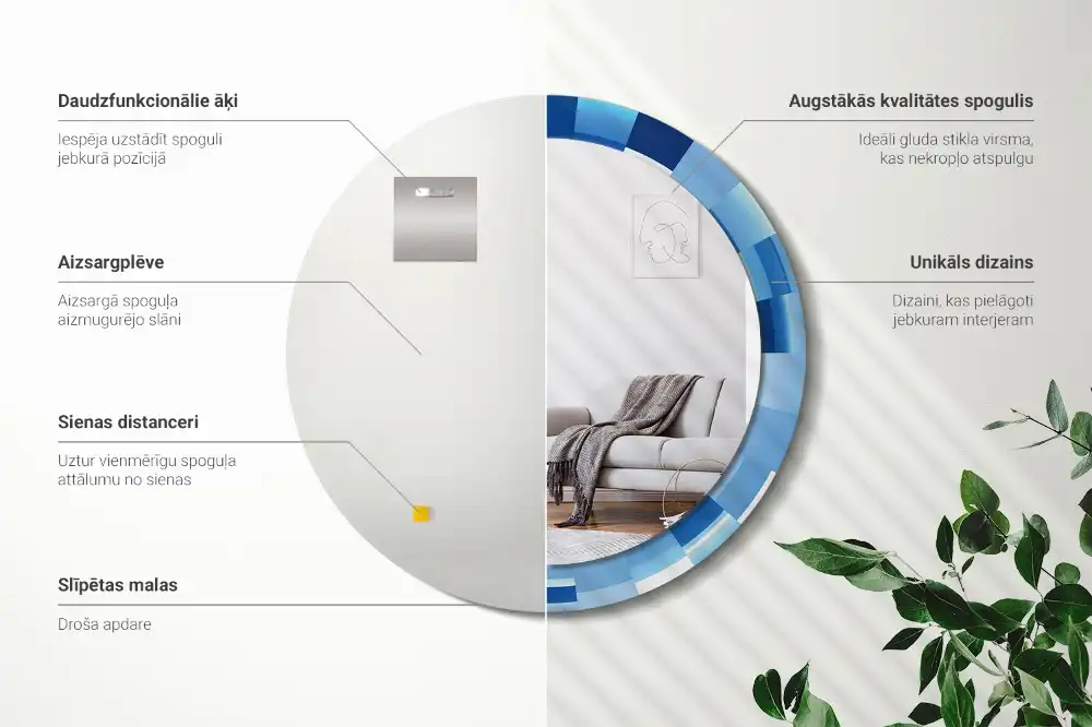 Okroglo okrasno ogledalo Modra abstrakt