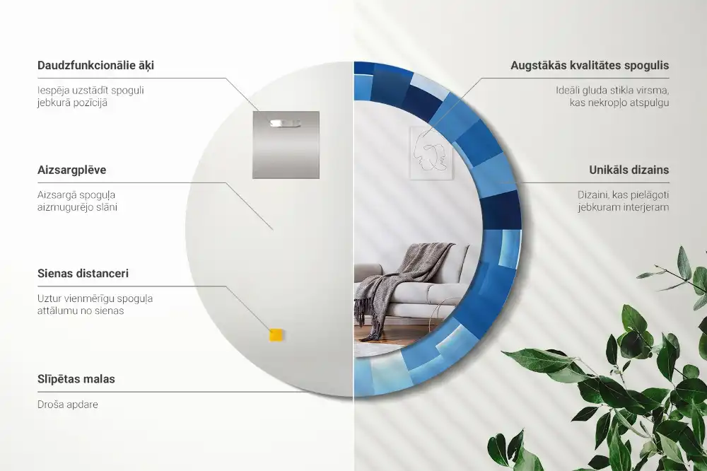 Okroglo okrasno ogledalo Modra abstrakt