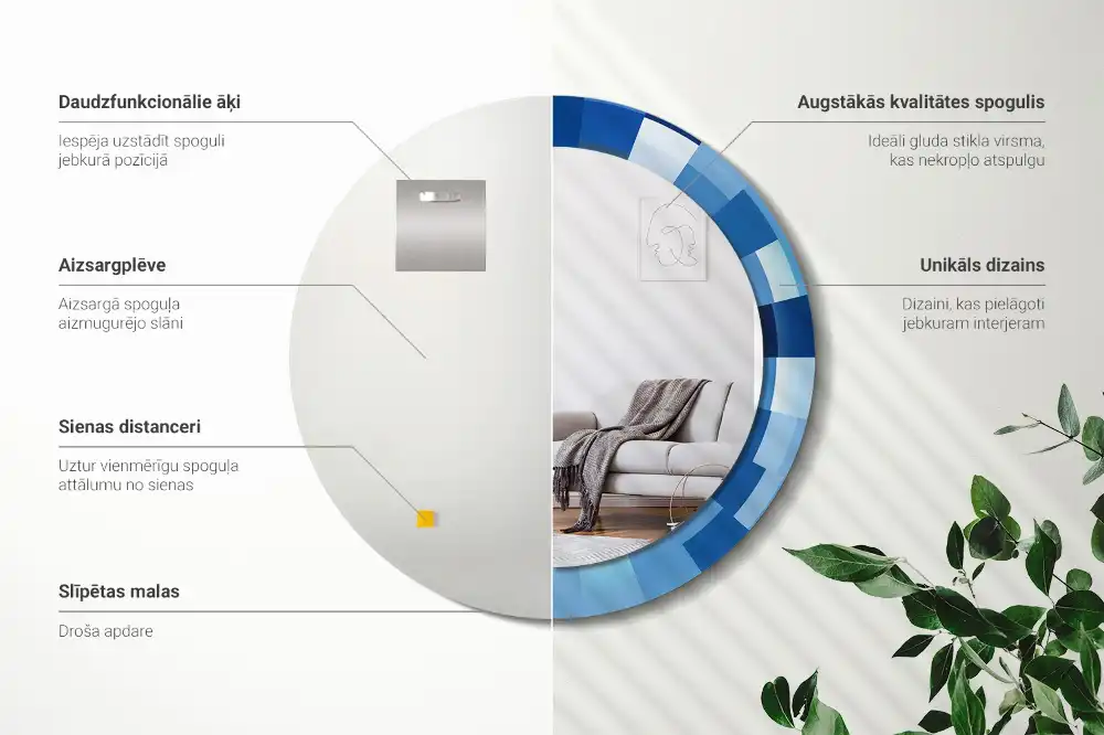 Okroglo okrasno ogledalo Modra abstrakt