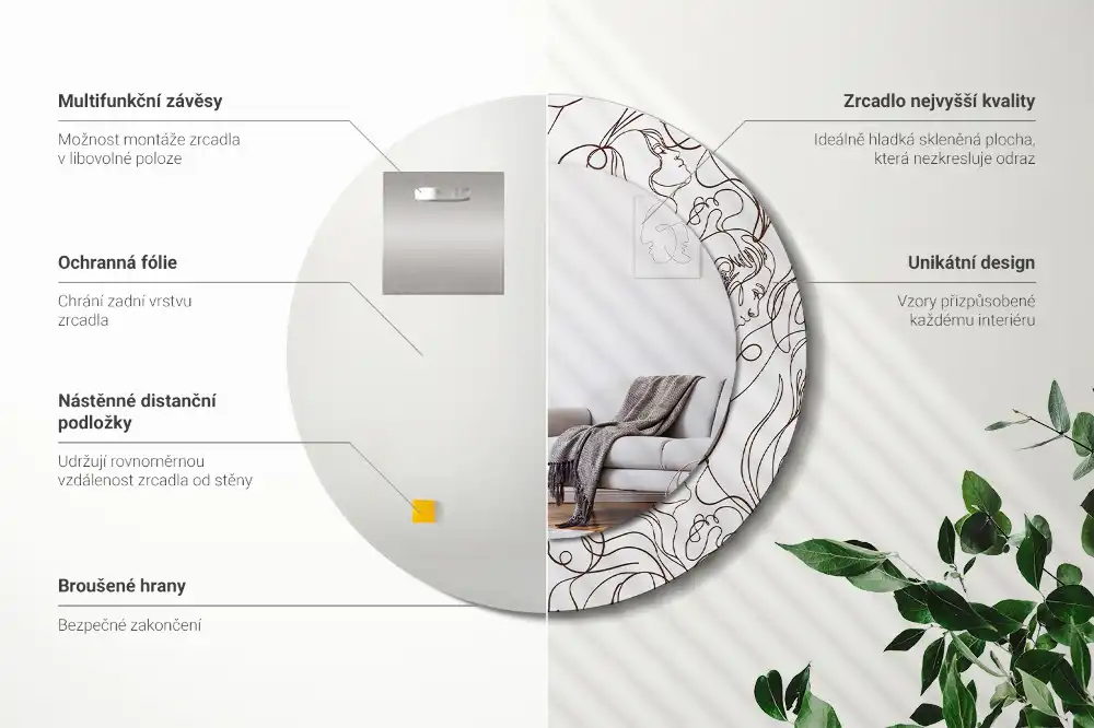 Okroglo okrasno ogledalo Obrazi iz vrste