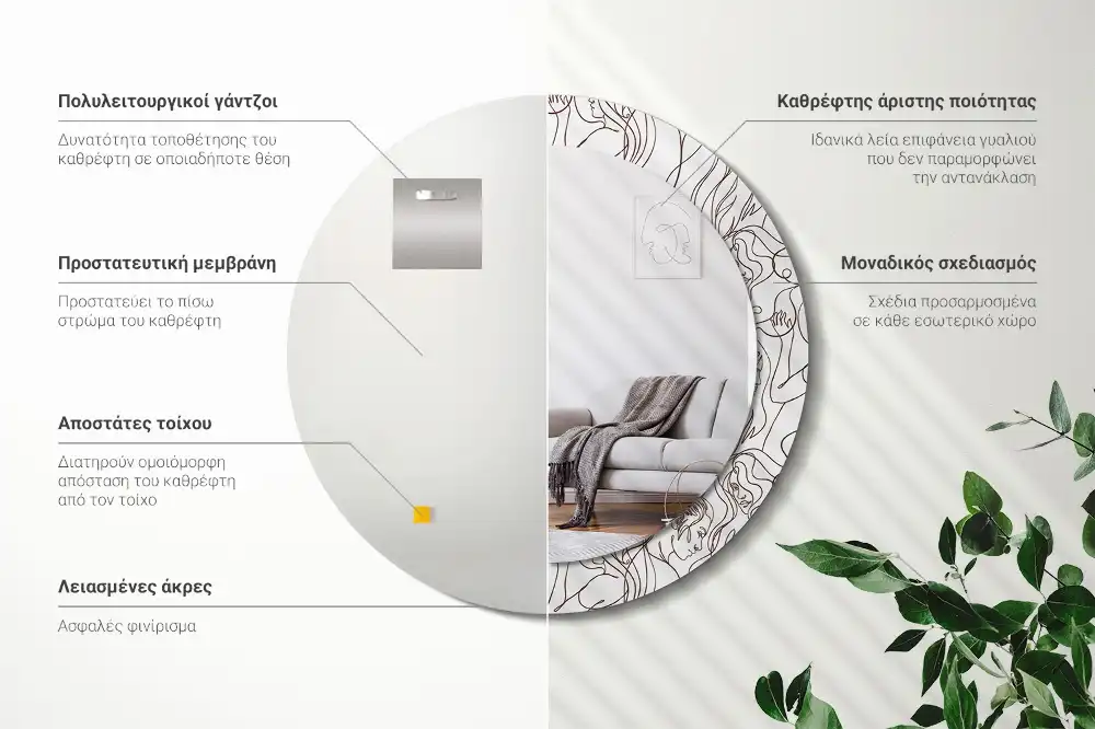 Okroglo okrasno ogledalo Obrazi iz vrste