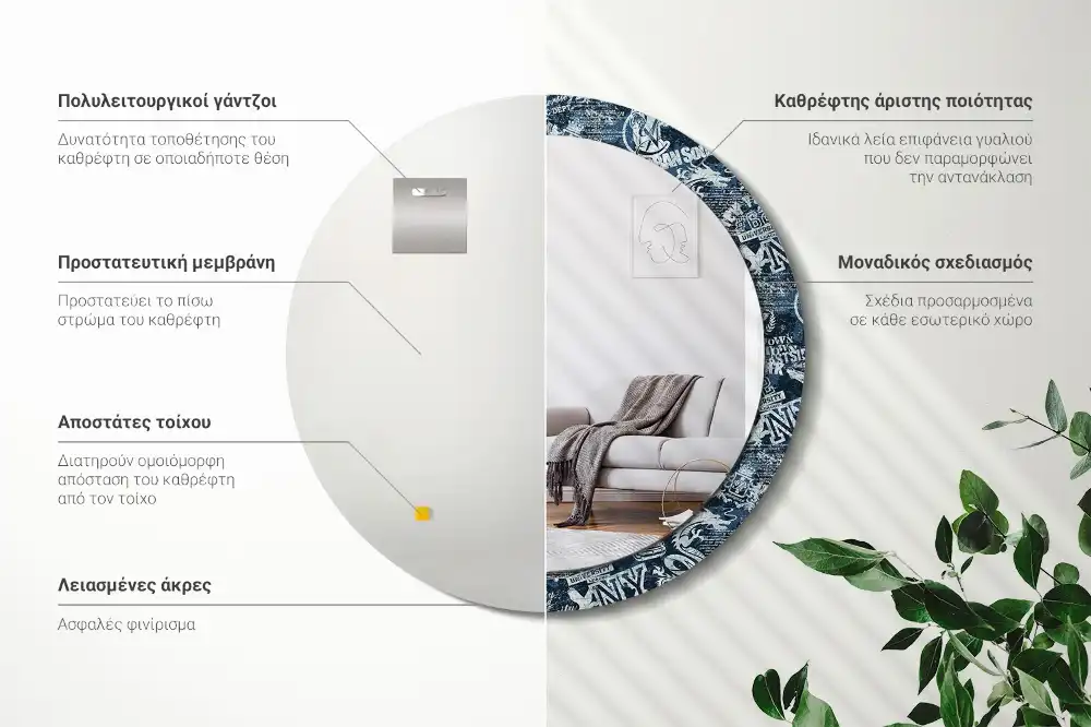 Okroglo stensko okrasno ogledalo Kolaž iz New Yorka