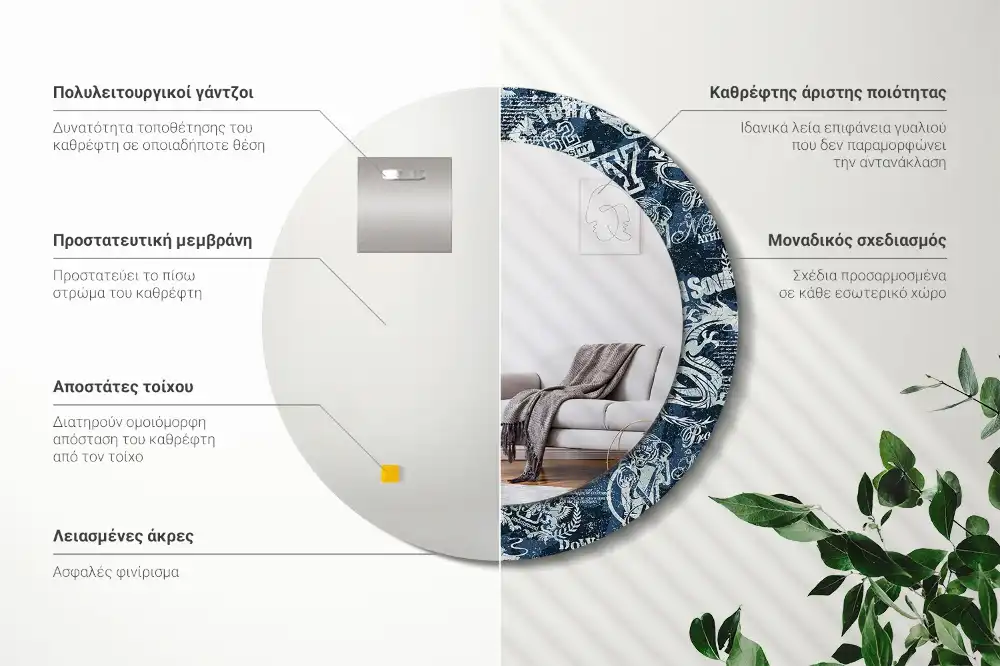 Okroglo stensko okrasno ogledalo Kolaž iz New Yorka