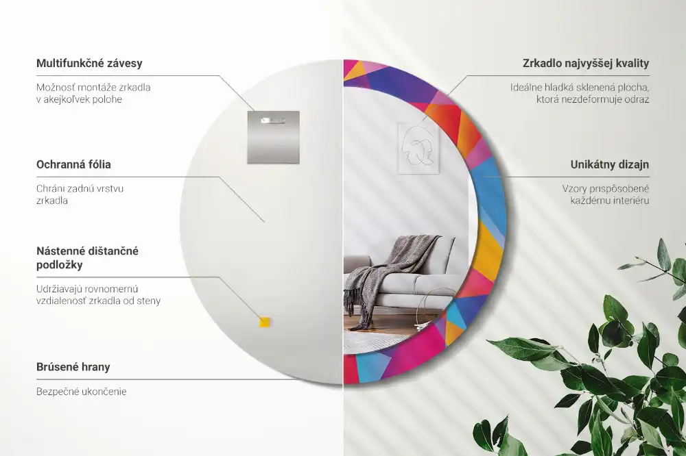 Tiskano okroglo ogledalo Geometrijska sestava