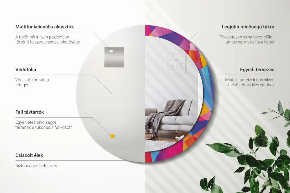 Tiskano okroglo ogledalo Geometrijska sestava