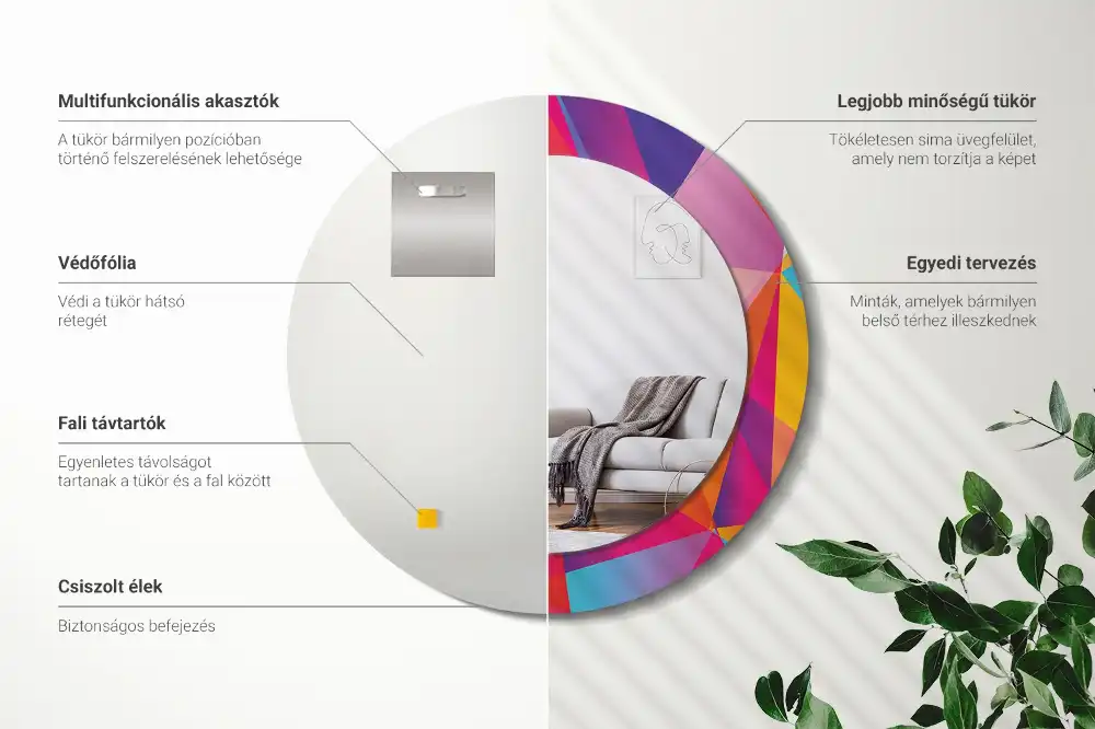 Tiskano okroglo ogledalo Geometrijska sestava