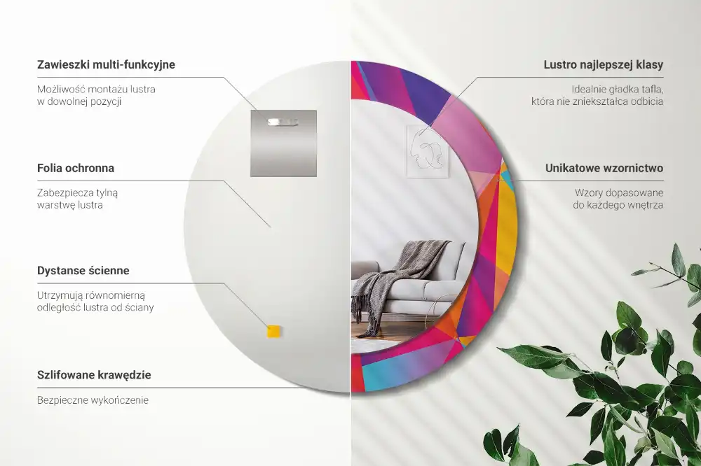 Tiskano okroglo ogledalo Geometrijska sestava