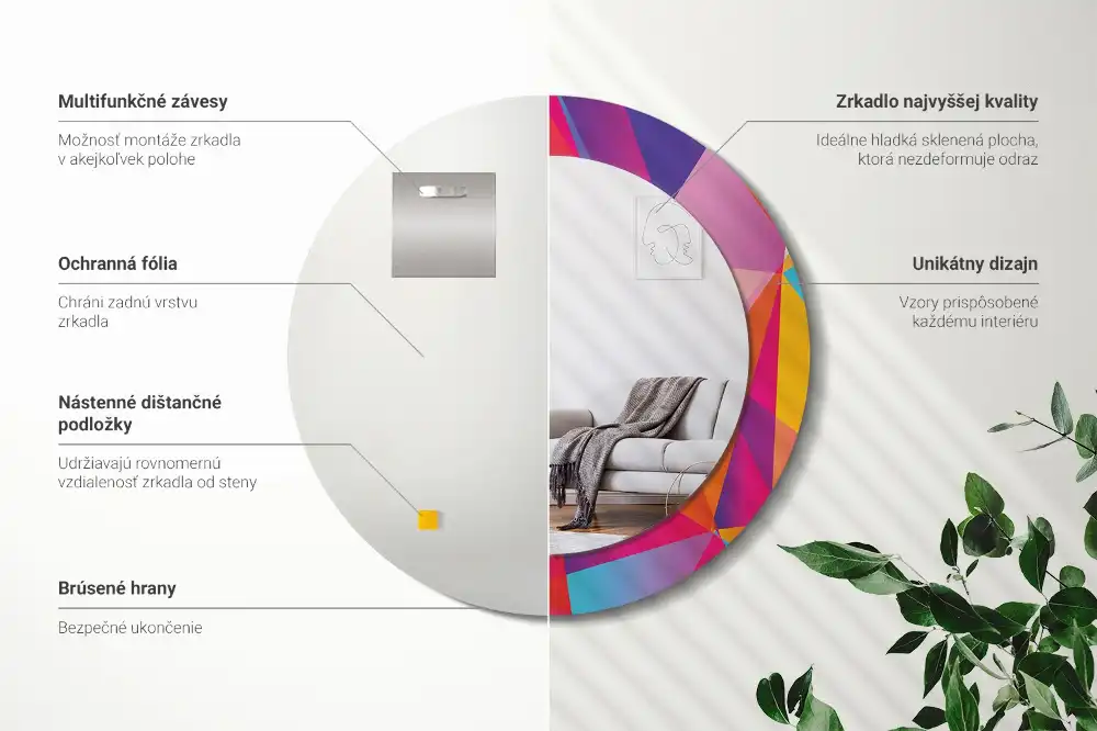 Tiskano okroglo ogledalo Geometrijska sestava