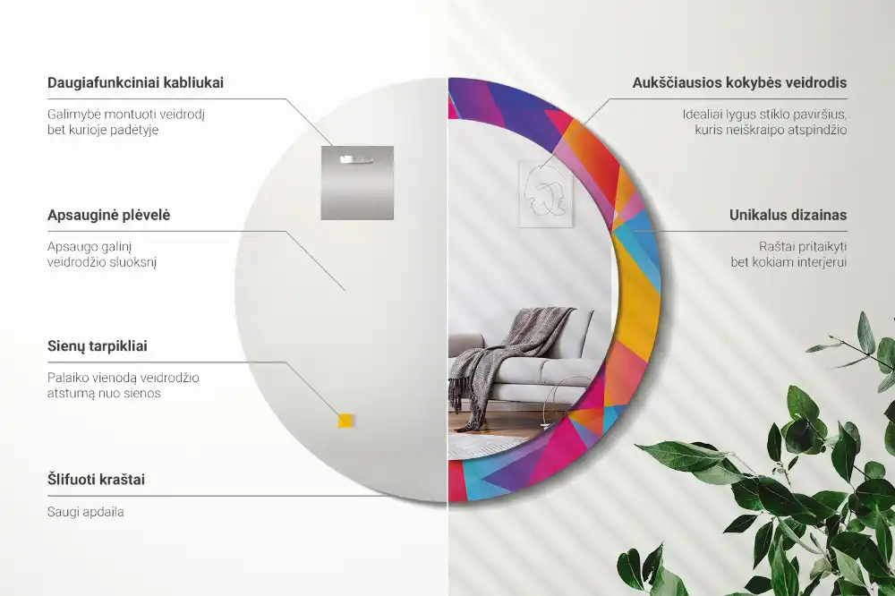 Tiskano okroglo ogledalo Geometrijska sestava