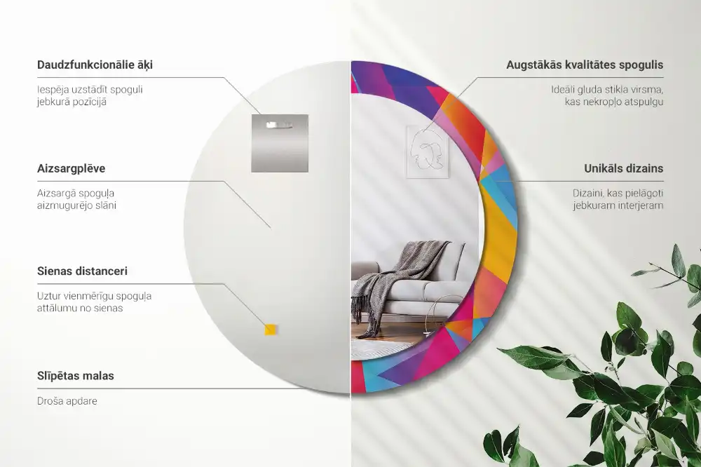 Tiskano okroglo ogledalo Geometrijska sestava