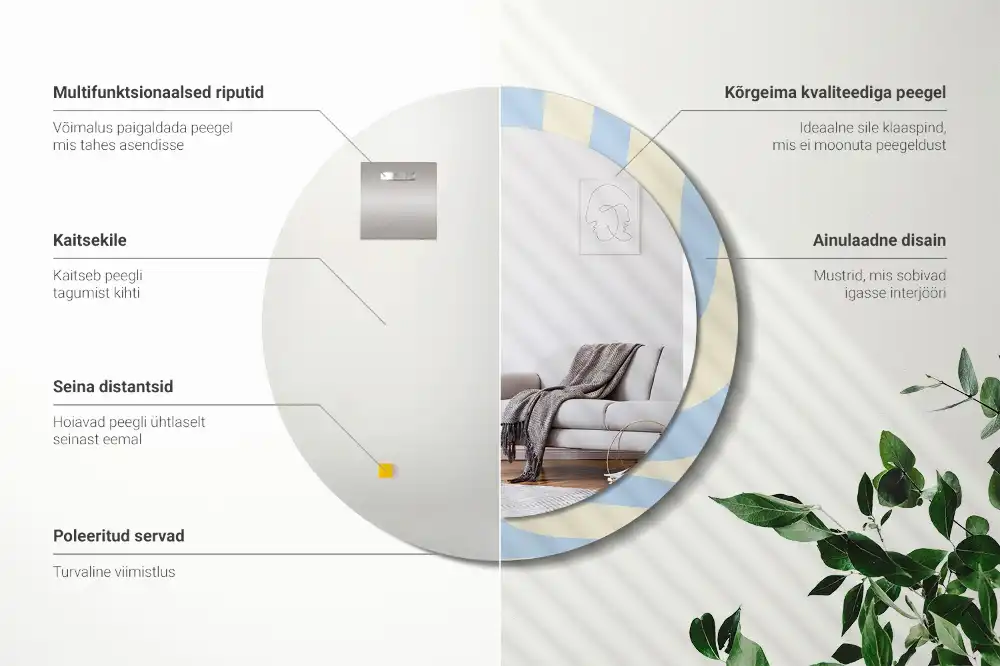 Okroglo stensko okrasno ogledalo Abstraktna oblika