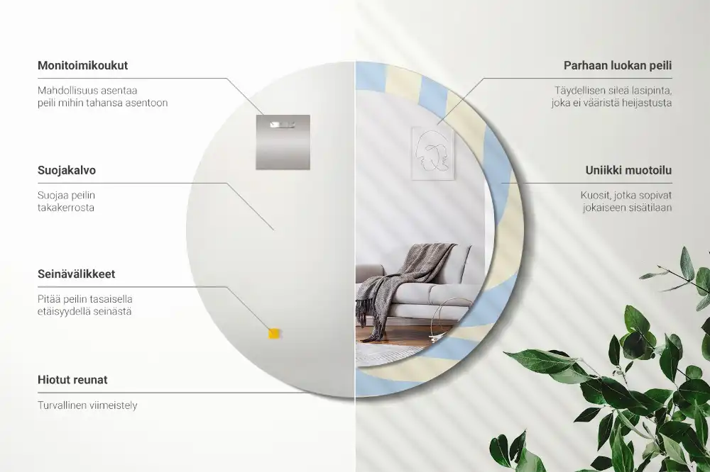 Okroglo stensko okrasno ogledalo Abstraktna oblika