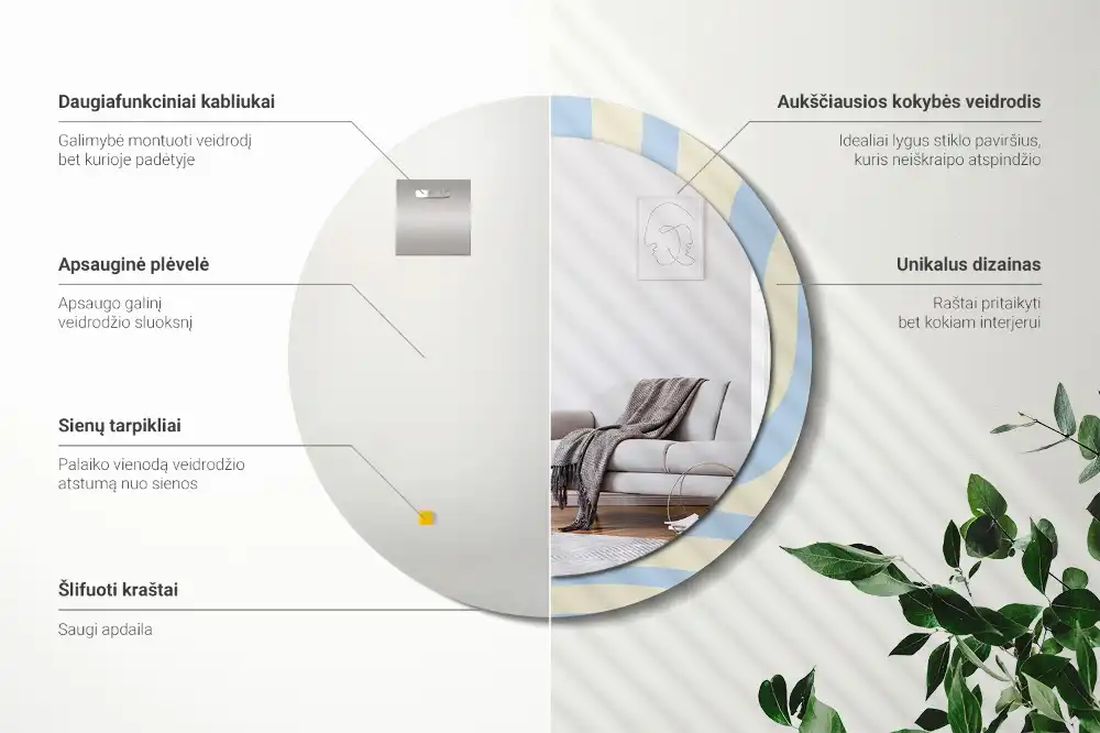 Okroglo stensko okrasno ogledalo Abstraktna oblika