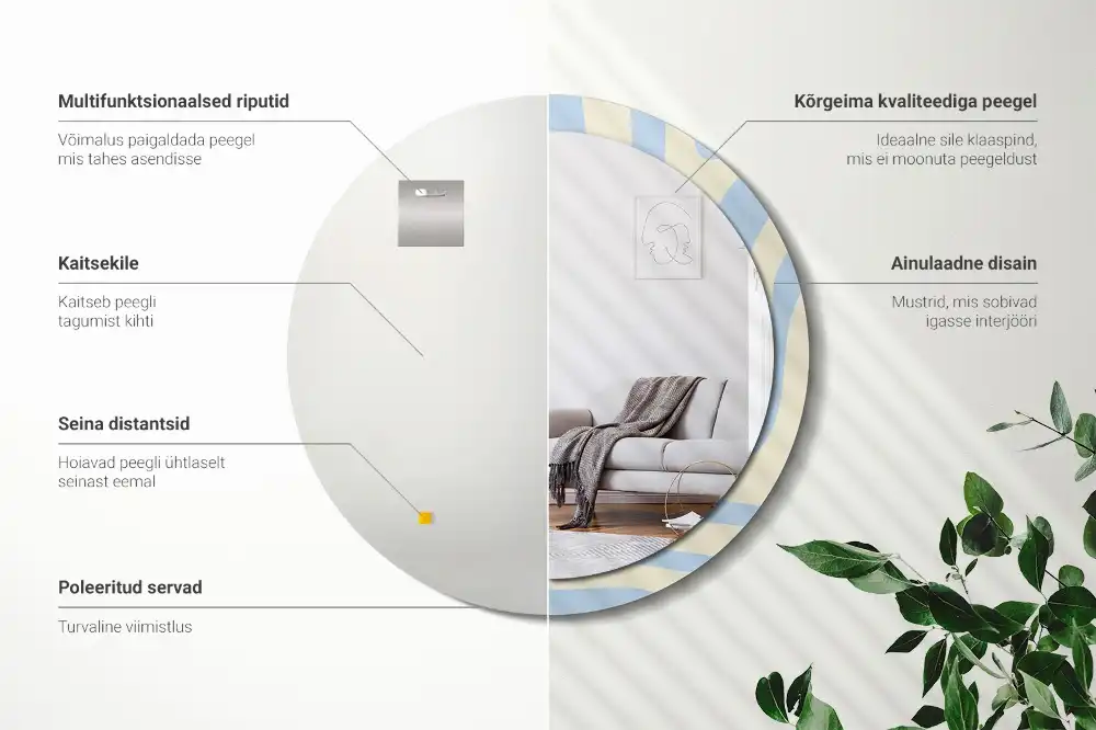 Okroglo stensko okrasno ogledalo Abstraktna oblika