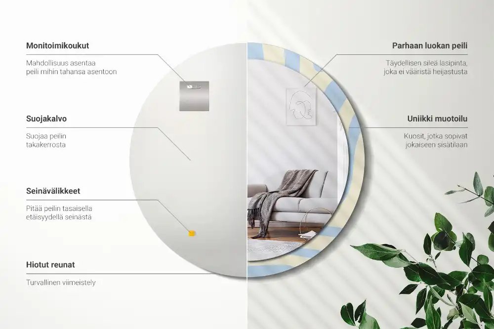 Okroglo stensko okrasno ogledalo Abstraktna oblika