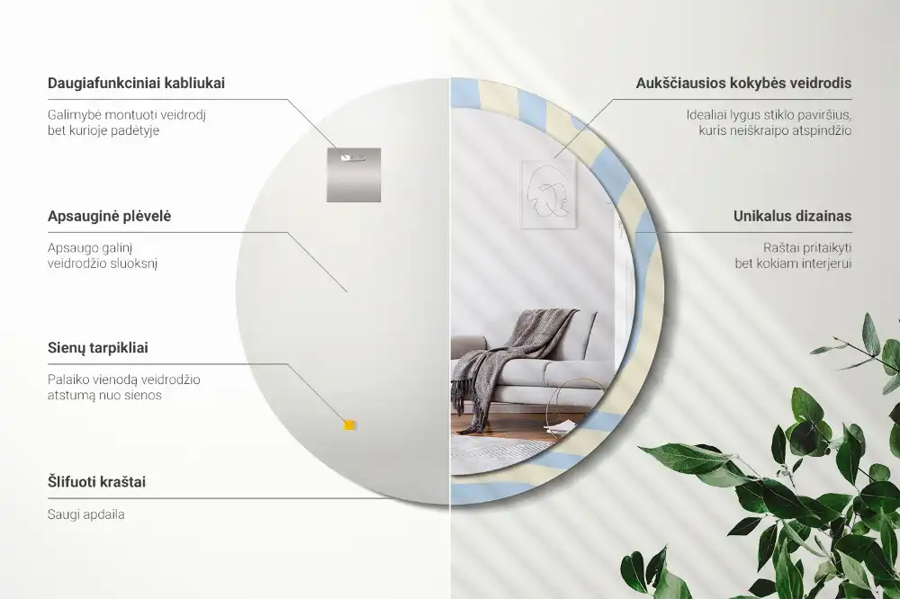 Okroglo stensko okrasno ogledalo Abstraktna oblika