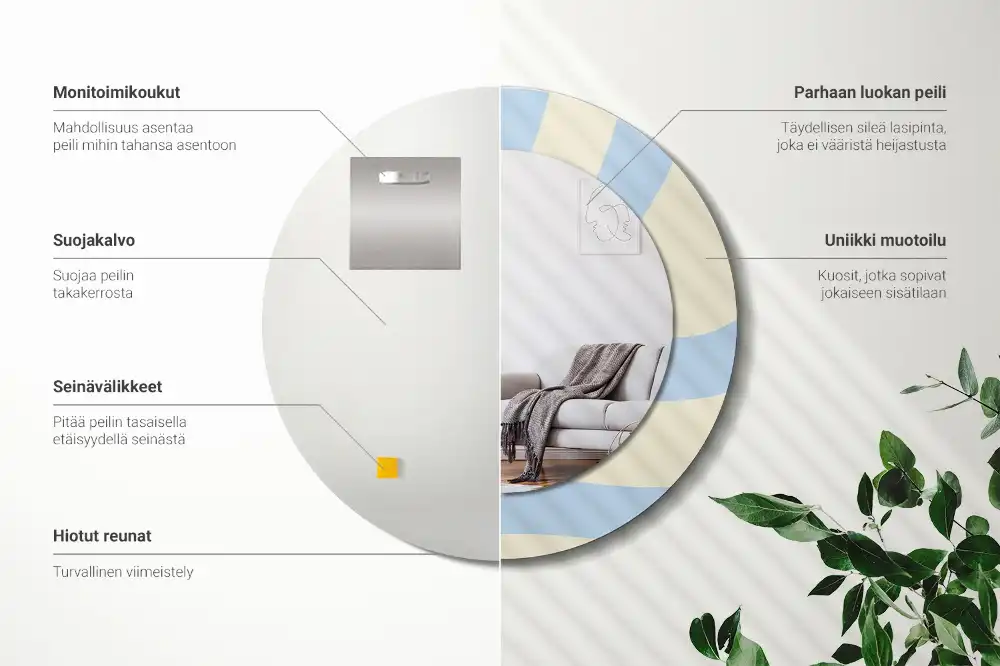 Okroglo stensko okrasno ogledalo Abstraktna oblika