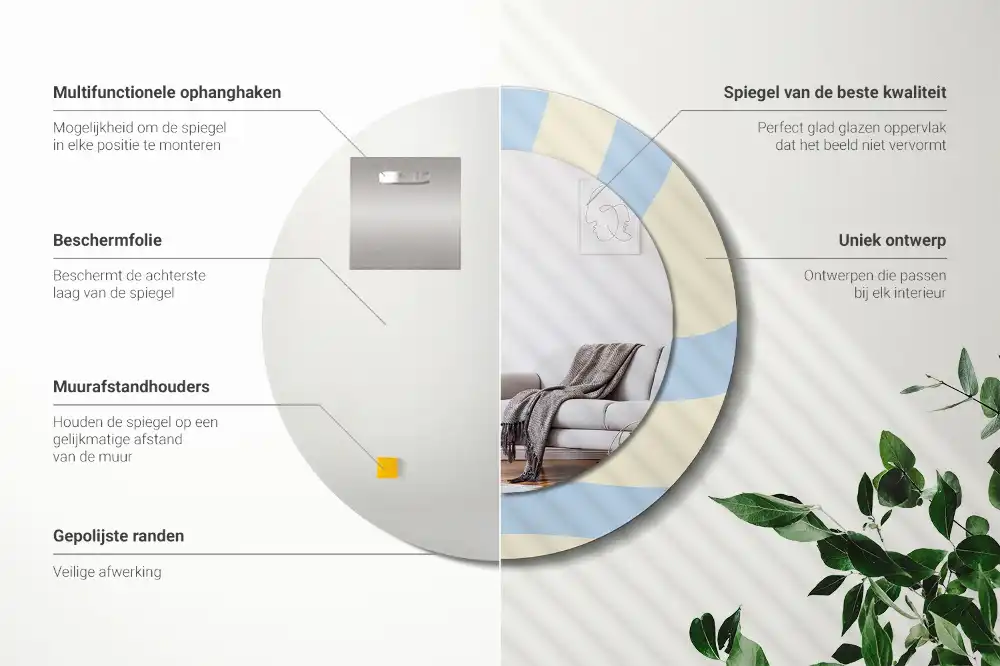 Okroglo stensko okrasno ogledalo Abstraktna oblika