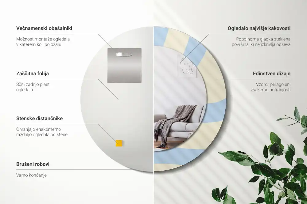 Okroglo stensko okrasno ogledalo Abstraktna oblika