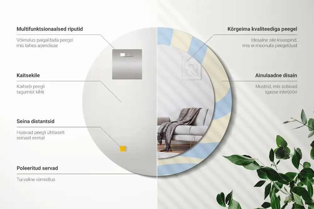 Okroglo stensko okrasno ogledalo Abstraktna oblika