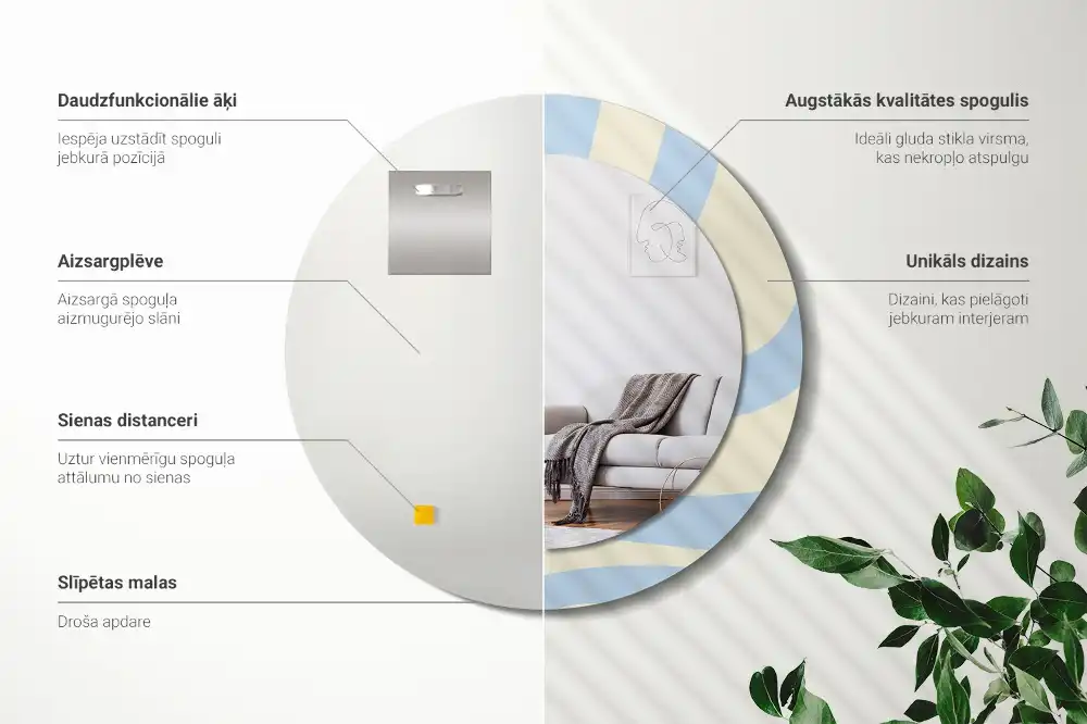 Okroglo stensko okrasno ogledalo Abstraktna oblika