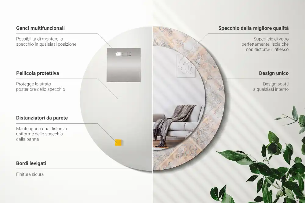 Tiskano okroglo ogledalo Obrabljene ploščice