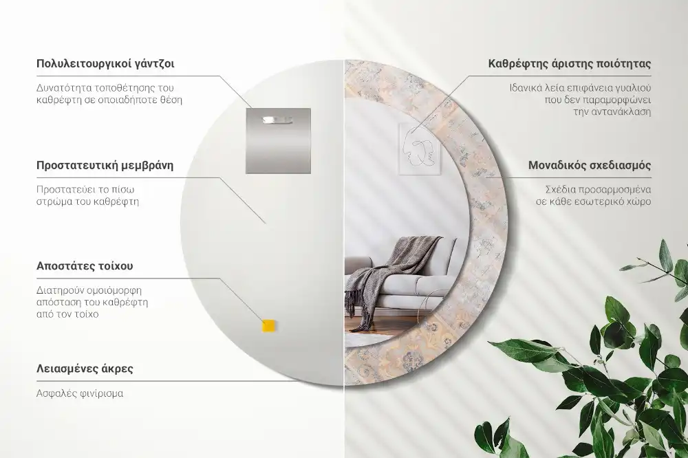 Tiskano okroglo ogledalo Obrabljene ploščice