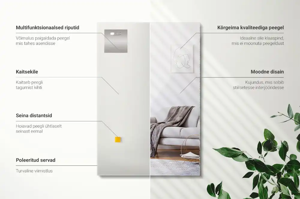 Pravokotno ogledalo klasično