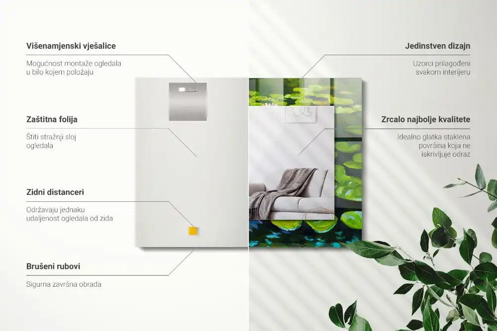 Pravokotne ogledalo s potiskanim okvirjem Ribnik z lokvanji