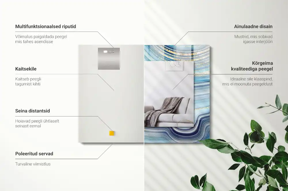 Pravokotne okrasno ogledalo Abstraktni modri valovi