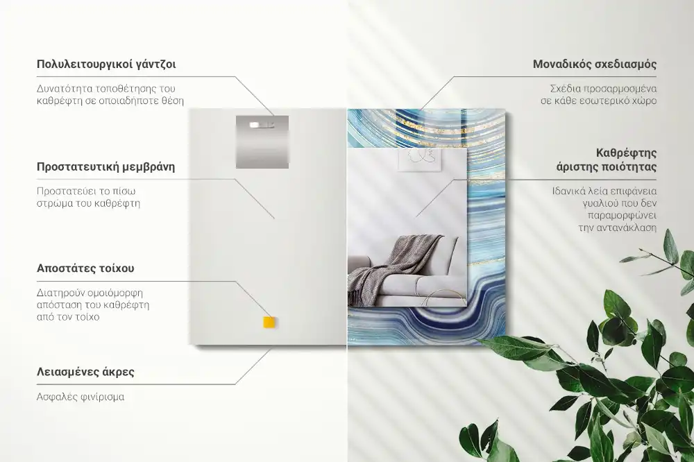 Pravokotne okrasno ogledalo Abstraktni modri valovi