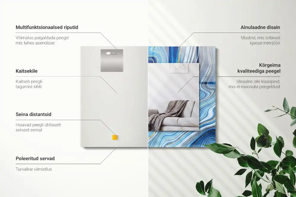 Pravokotne ogledalo s potiskanim okvirjem Abstraktni modri vzorec