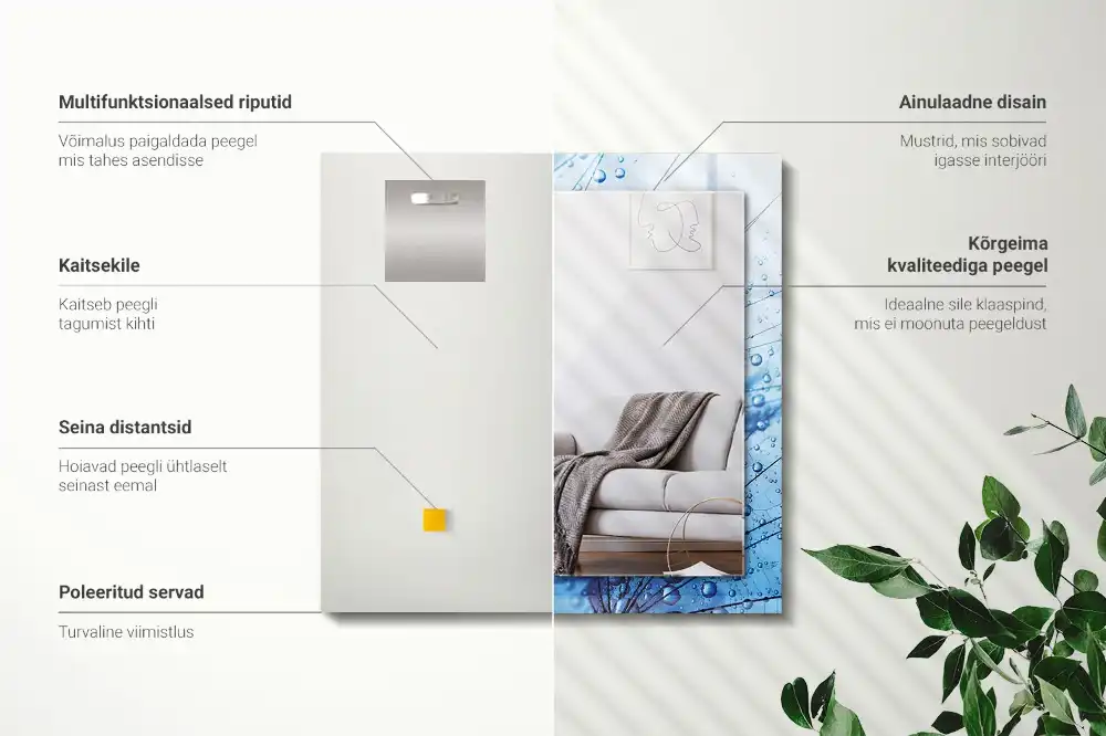 Pravokotne okrasno ogledalo Kapljice na regratu