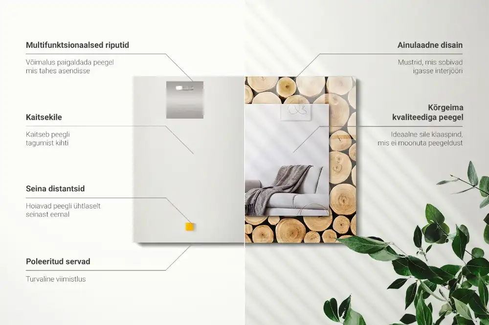 Tiskano pravokotne ogledalo Prečni prerezi drevesnih debel