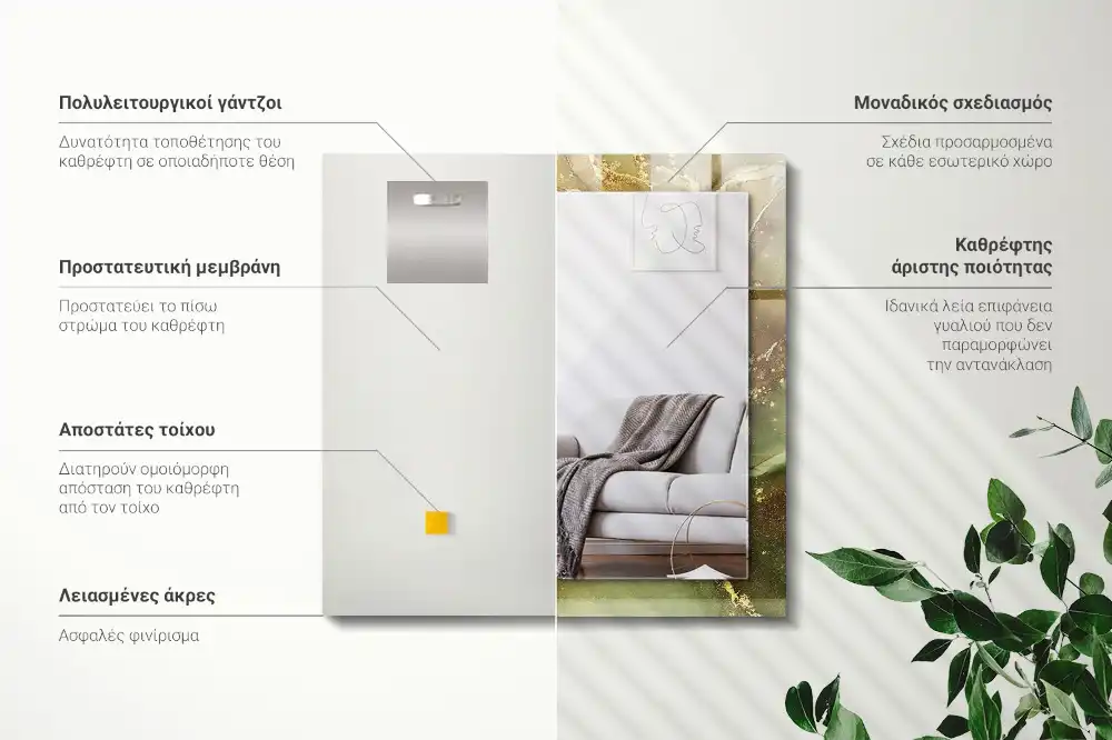 Pravokotne okrasno ogledalo Abstraktna umetnost