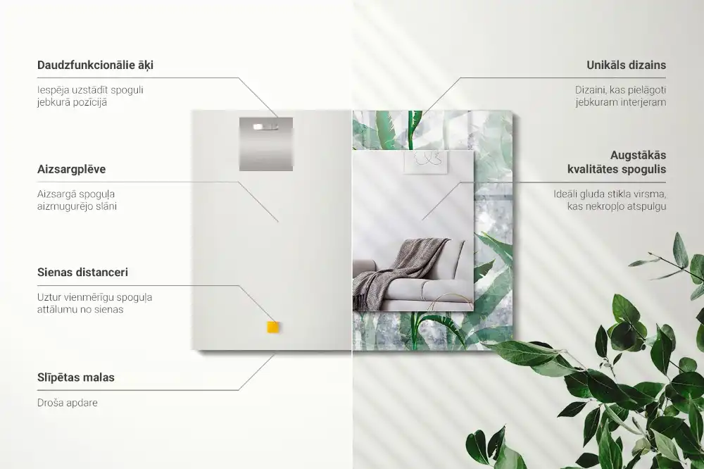 Pravokotne ogledalo s potiskanim okvirjem Zeleni listi rastline