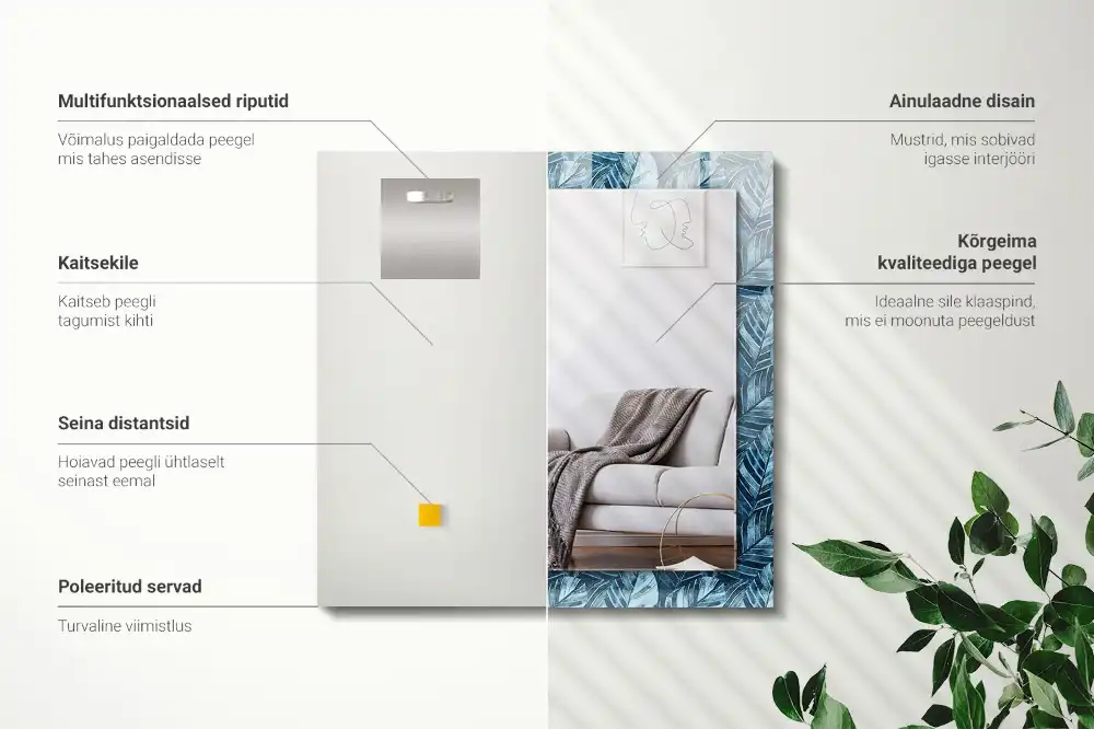 Pravokotne okrasno ogledalo Vzorec modrih listov