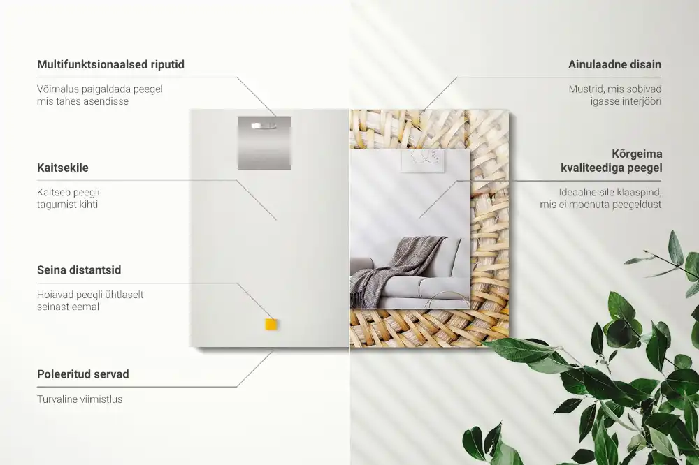 Tiskano pravokotne ogledalo Pletenje