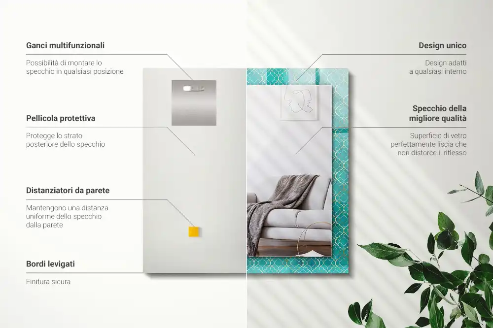 Pravokotne okrasno ogledalo Zeleni geometrijski vzorec