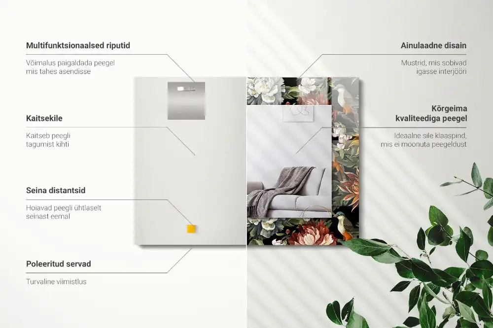 Tiskano pravokotne ogledalo Rože in ptice