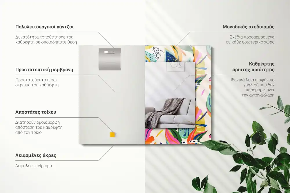 Tiskano pravokotne ogledalo Vzorec pisanih listov