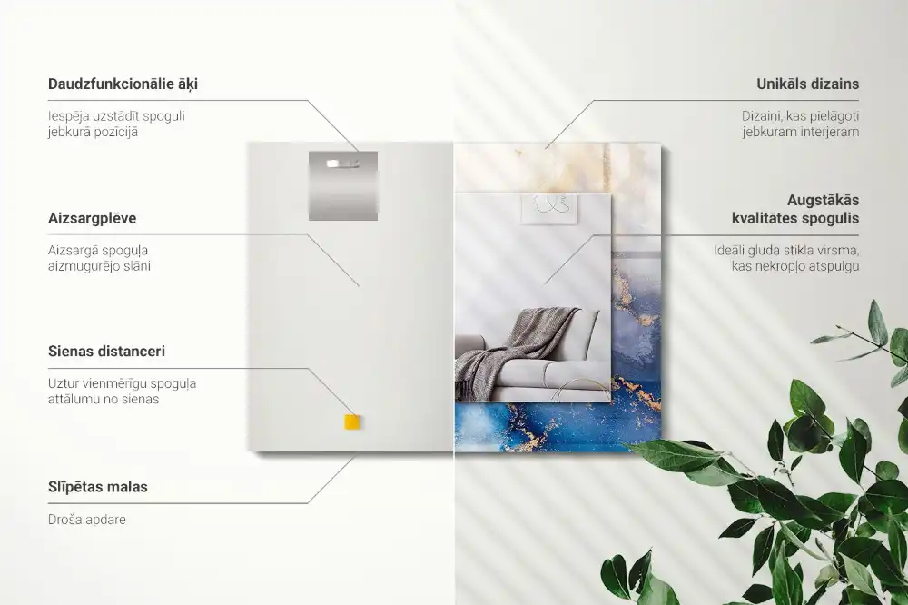 Pravokotne ogledalo s potiskanim okvirjem Abstraktna plastična umetnost