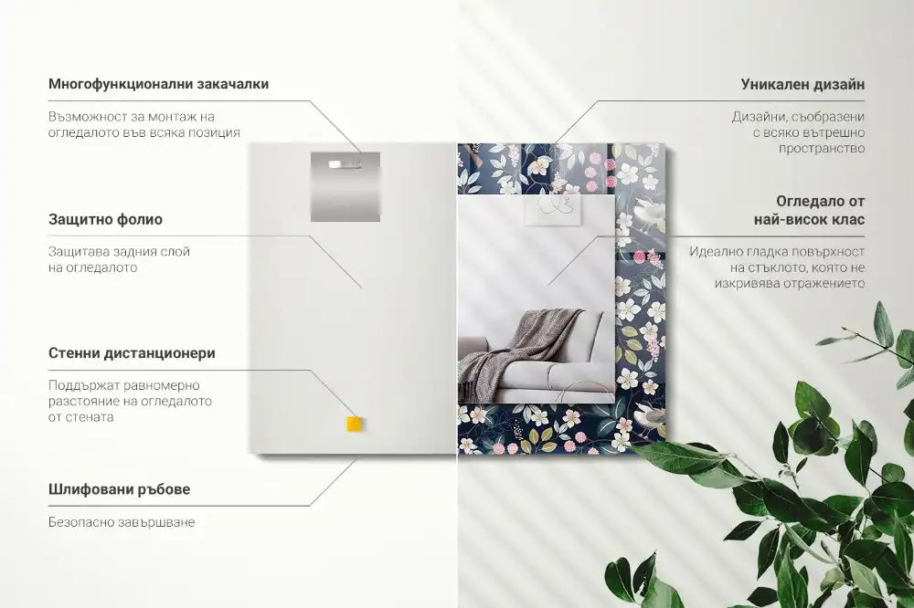 Pravokotne ogledalo s potiskanim okvirjem Rože, listi, ptice